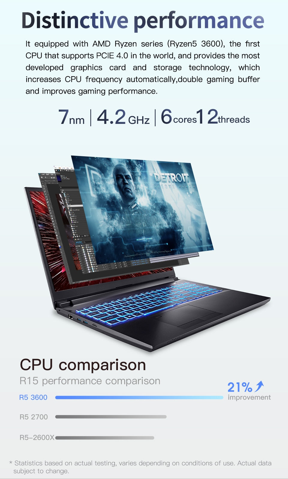 Hasee M7-E6S3H Laptop for Gaming(AMD Ryzen 5 3600+RTX2070 8g/16GB RAM/512G SSD/15.6''144hz 45%NTSC IPS ) Hasee Notebook computer